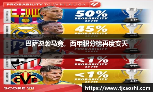 球信网平台