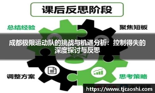 成都极限运动队的挑战与机遇分析：控制得失的深度探讨与反思