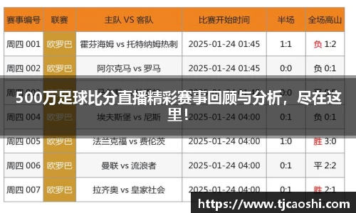 500万足球比分直播精彩赛事回顾与分析，尽在这里！