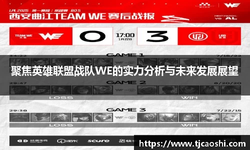 聚焦英雄联盟战队WE的实力分析与未来发展展望