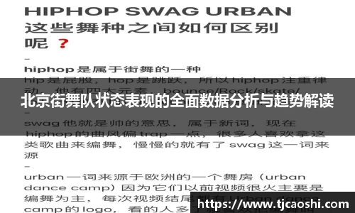 北京街舞队状态表现的全面数据分析与趋势解读