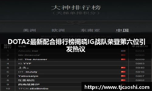 DOTA2最新配合排行榜揭晓IG战队荣登第六位引发热议