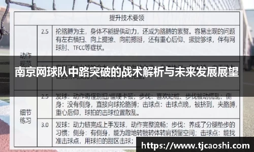 南京网球队中路突破的战术解析与未来发展展望