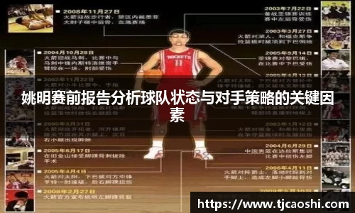 姚明赛前报告分析球队状态与对手策略的关键因素